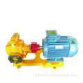 Gear Type Oil Pump Marine Hydraulic High Pressure Transfer Gear Oil Pump Manufactory